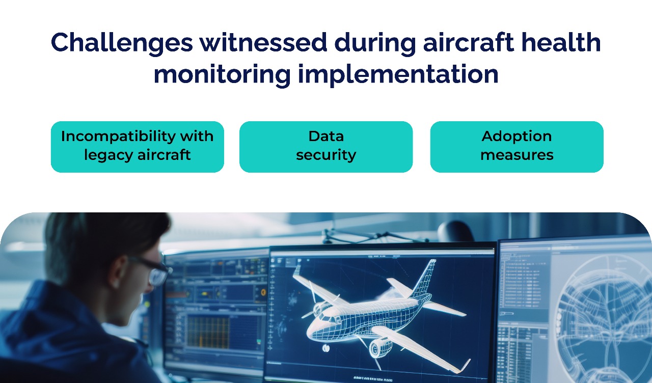 challenges-witnessed-during-aircraft-health-monitoring-implementation