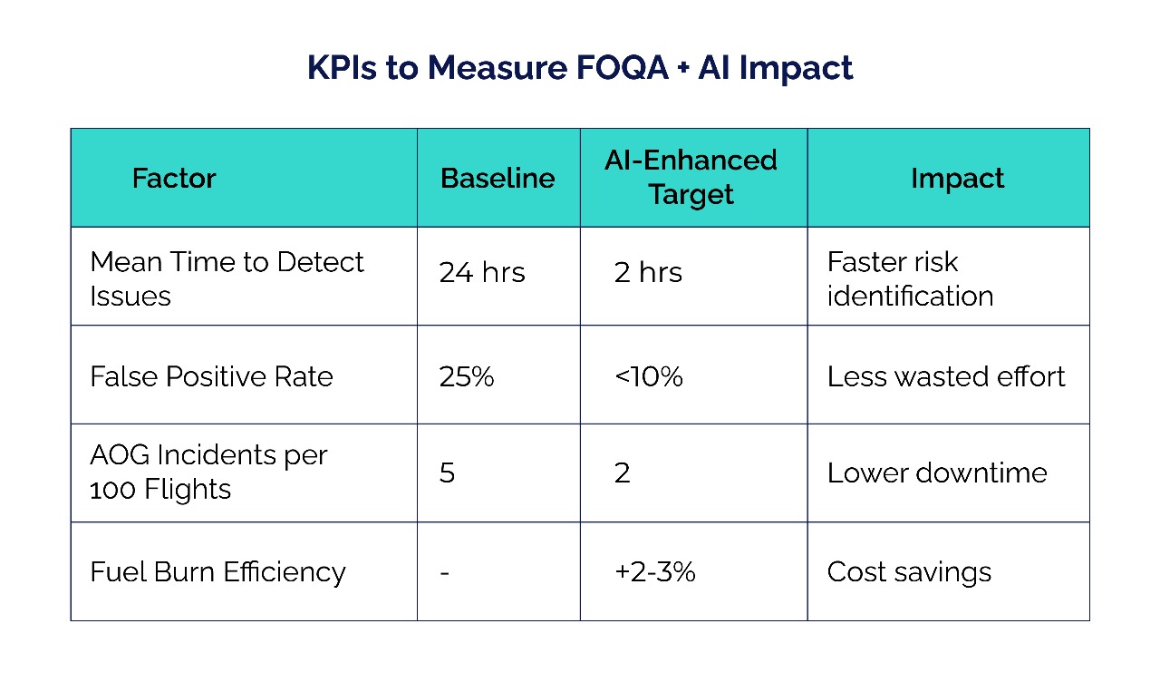predictive maintenance in manufacture